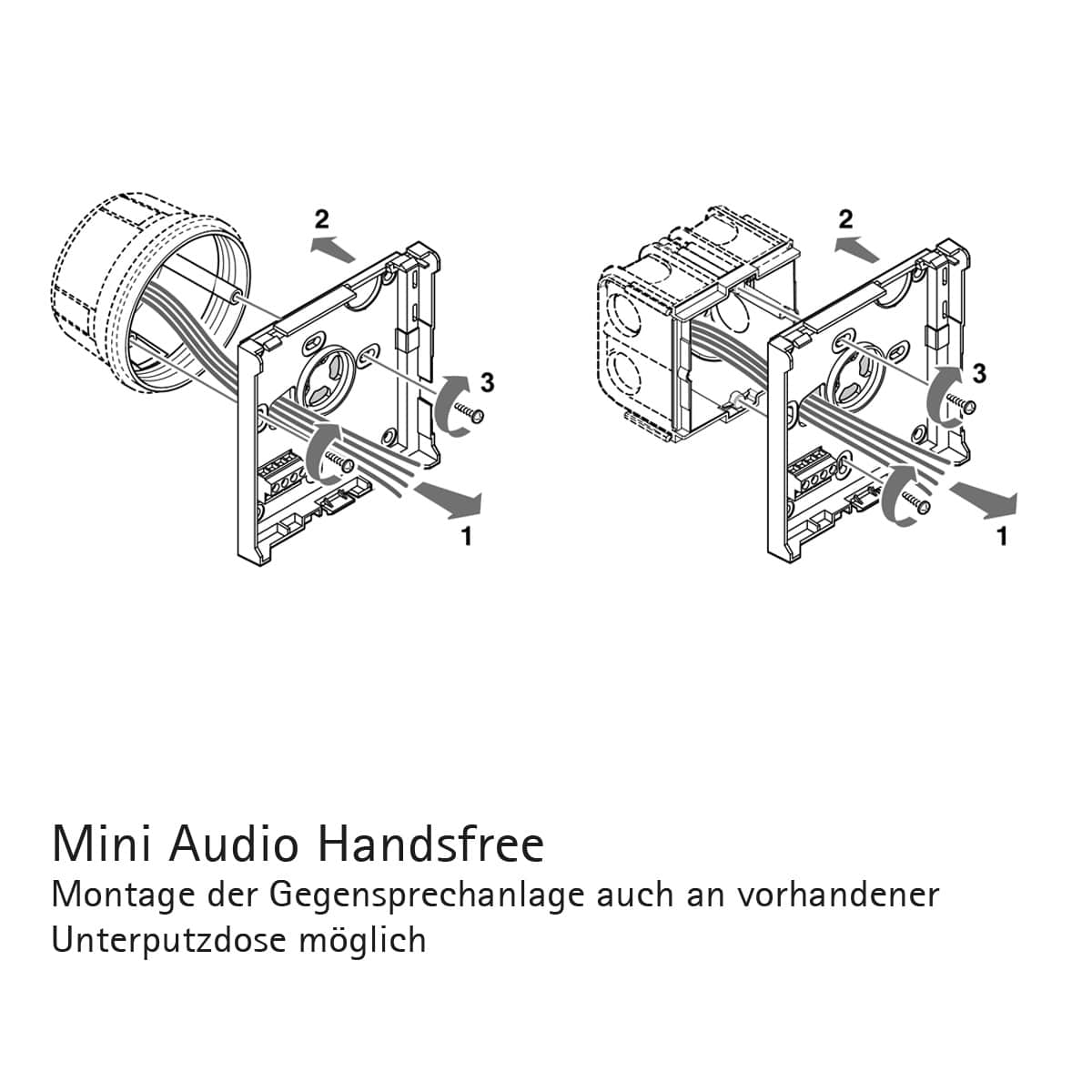 COMELIT Wohnungsstation Audio 6750W