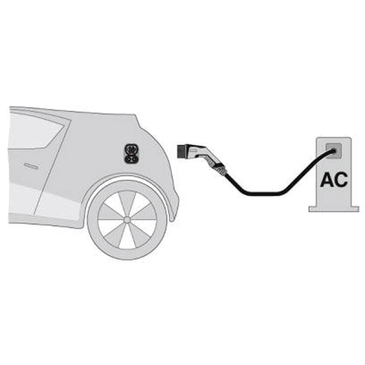 Wallbox Close BASIC Charge 1 - 11kW/16A mit Typ 2 Ladekabel