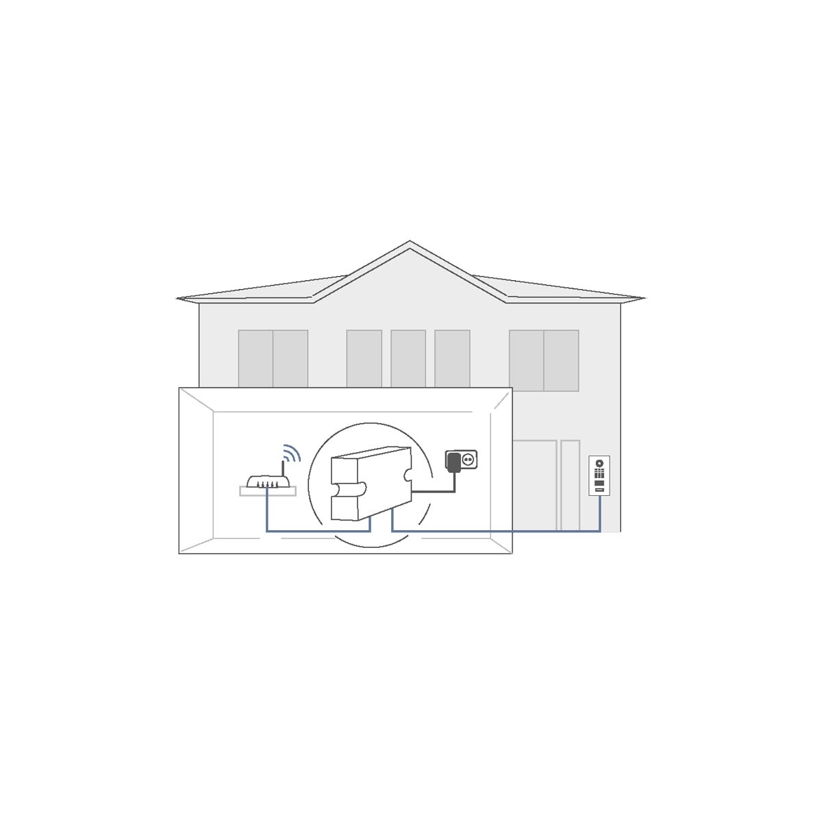 DoorBird Gigabit High-PoE-Injector A1093