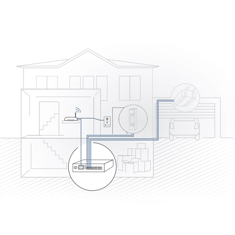 DoorBird IP E/A Tür Controller A1081